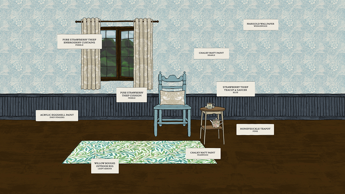 Morris & Co. covered room with chair in centre - illustration.