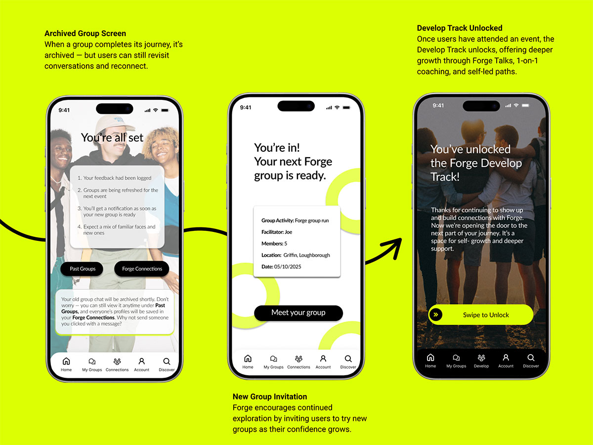 phone screen visuals