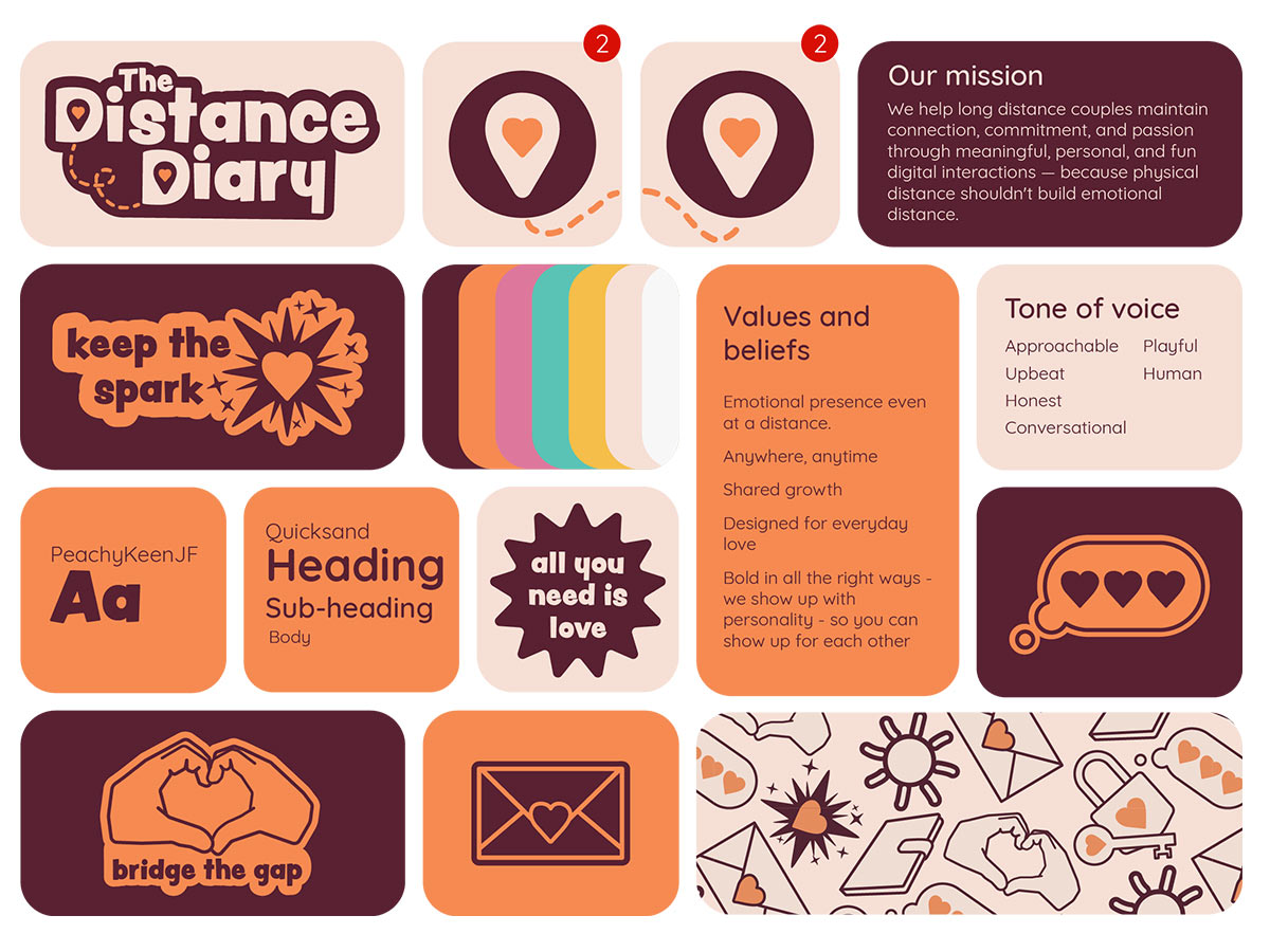 brand identity grid