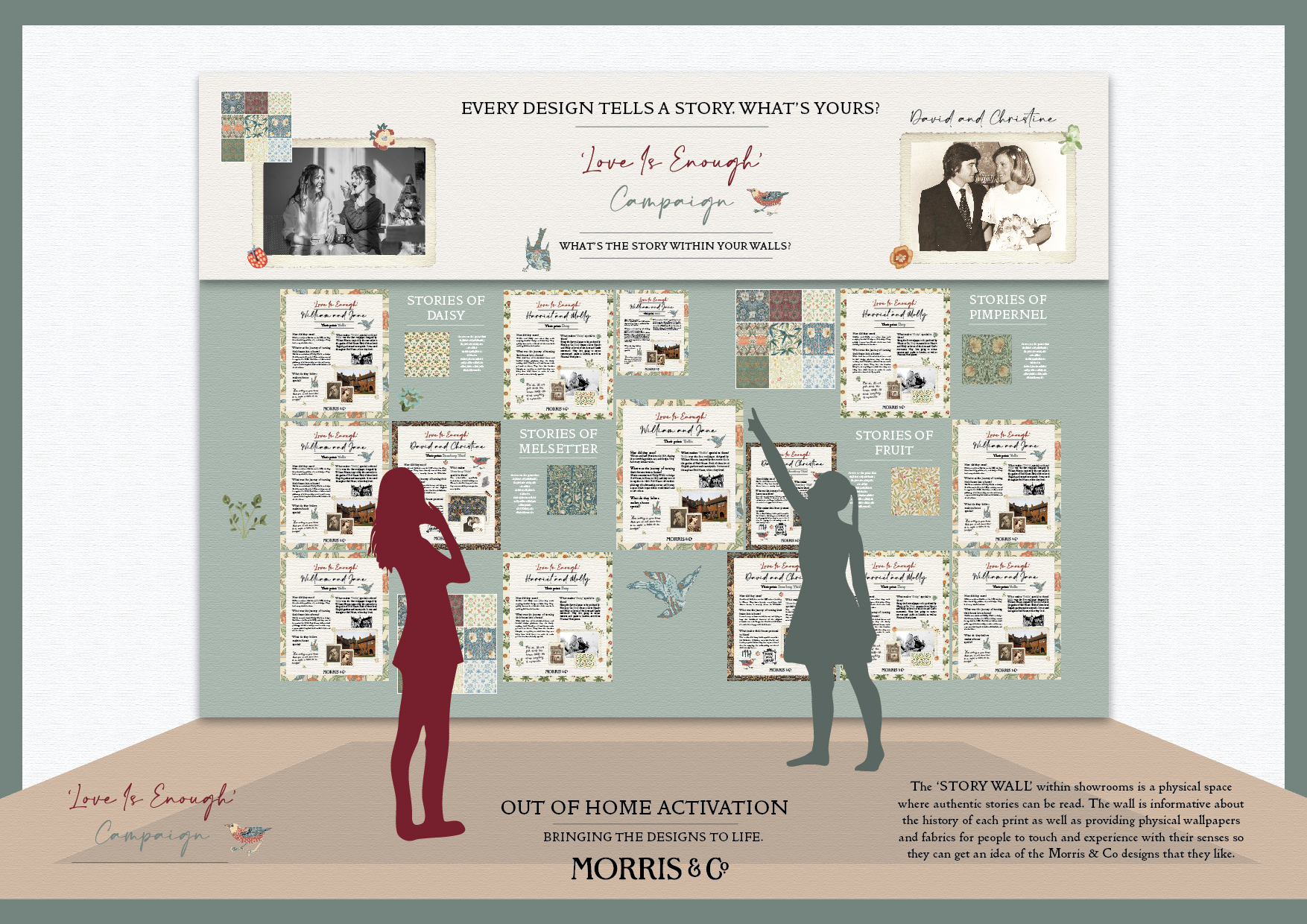 Story Wall